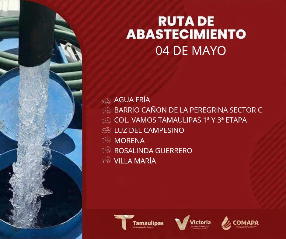 COMAPA Victoria tweet media