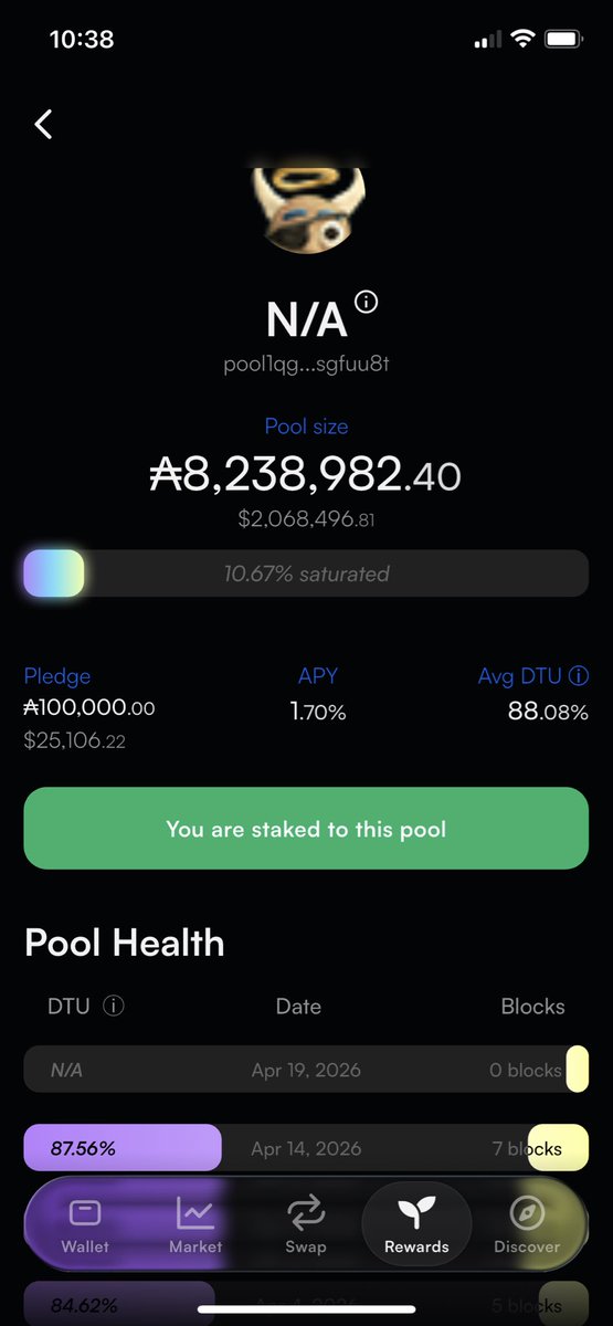 CryptoDez1's tweet photo. What’s up with @claymates pool? https://t.co/095aCadIgl