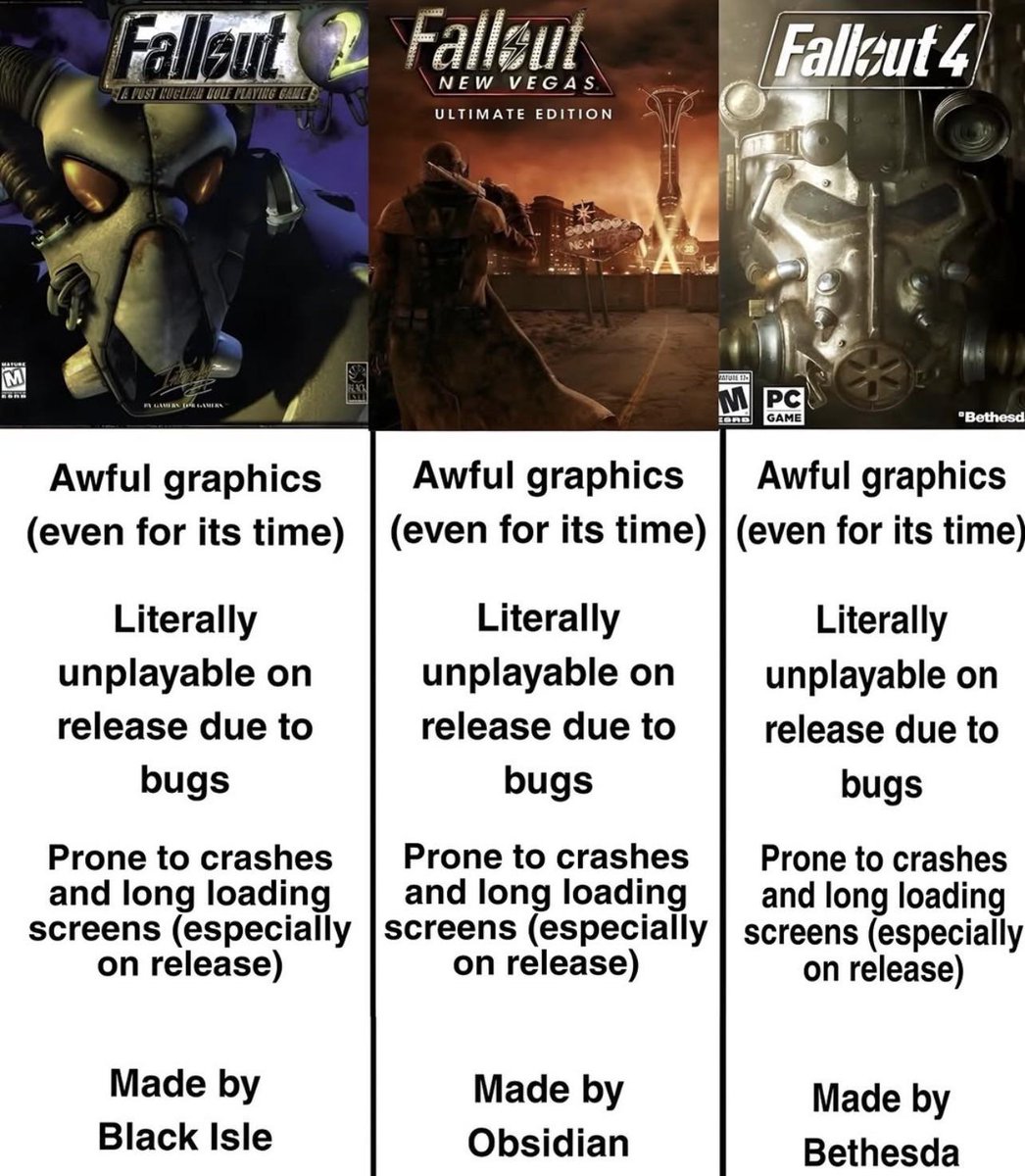 GamesWithGalt tweet media