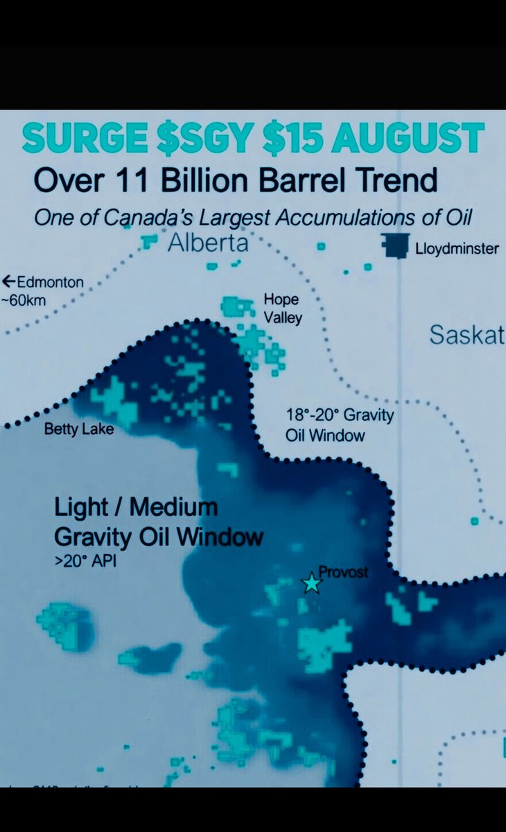 PetroGirl1's tweet photo. Surge Energy $SGY ๐๐ข๏ธ 90%
#SurgeEnergy Best Free Cashflows Per Share $1.2Billion TaxCredits $SGY.TO Surgeโs Sparky Oil Here 1.5Billion Barrels ๐ข๏ธ#OIL #OOIP #COM #oott https://t.co/84KeED2U3R