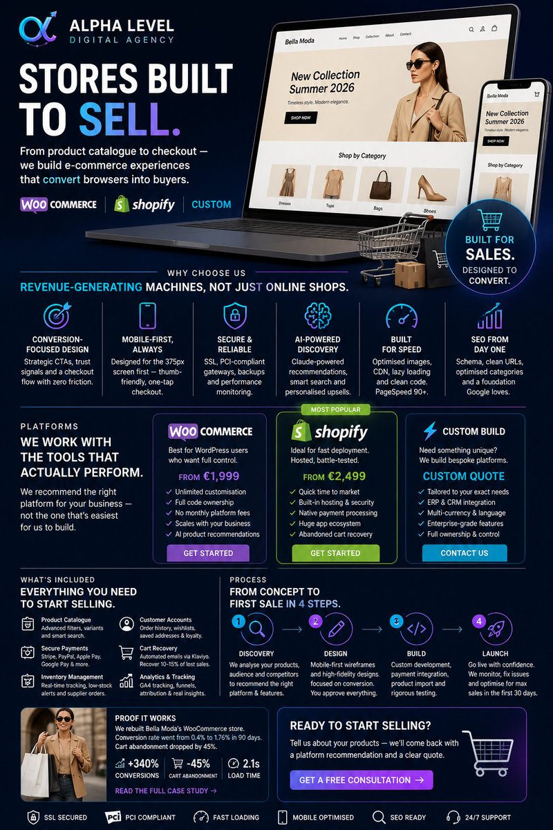 Alpha_Level's tweet image. Your store should be a revenue engine — not just a website.
We build conversion-focused, mobile-first, AI-powered e-commerce experiences that sell.
Explore the service 👇
 alphalevel.net/services/ecomm…

#Ecommerce #Shopify #WooCommerce #CRO