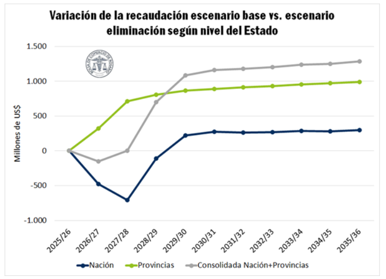 Mariela Brandolin tweet media