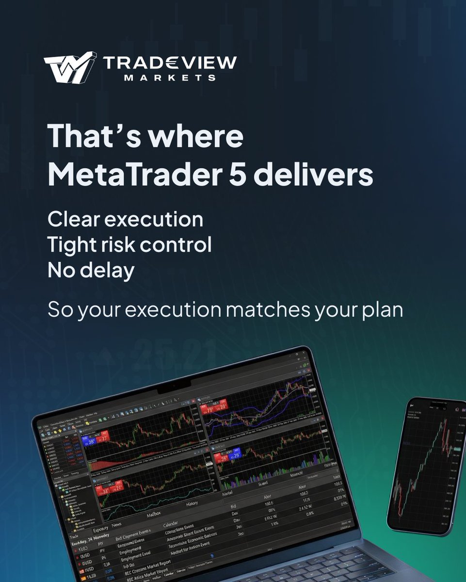 Tradeview Markets tweet media