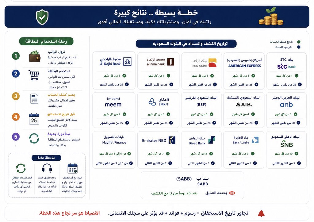 عبدالله العفيفي tweet media