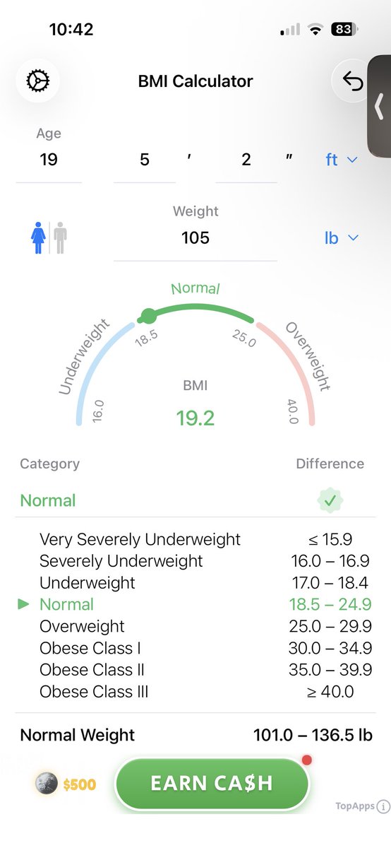 astro_dot's tweet photo. So close to bmi 18 😩😩 https://t.co/a0xtnlcHYP