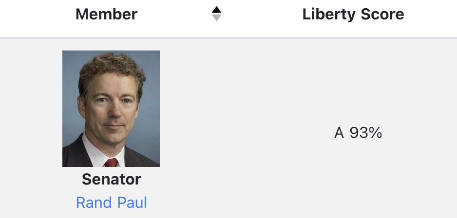 Senator Rand Paul tweet media