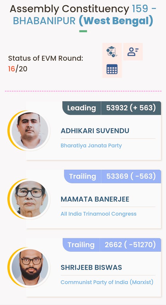 Babul Yadav tweet media