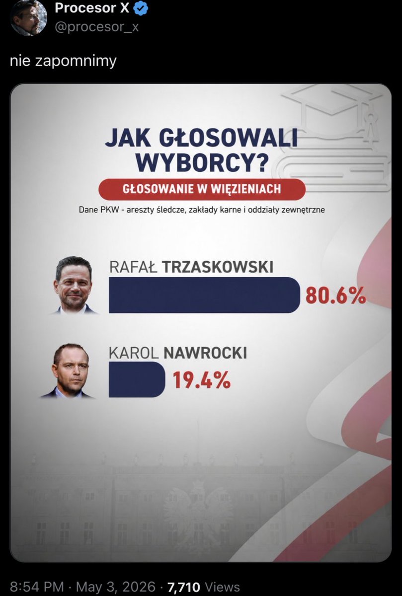 mirosław r. makowski tweet media