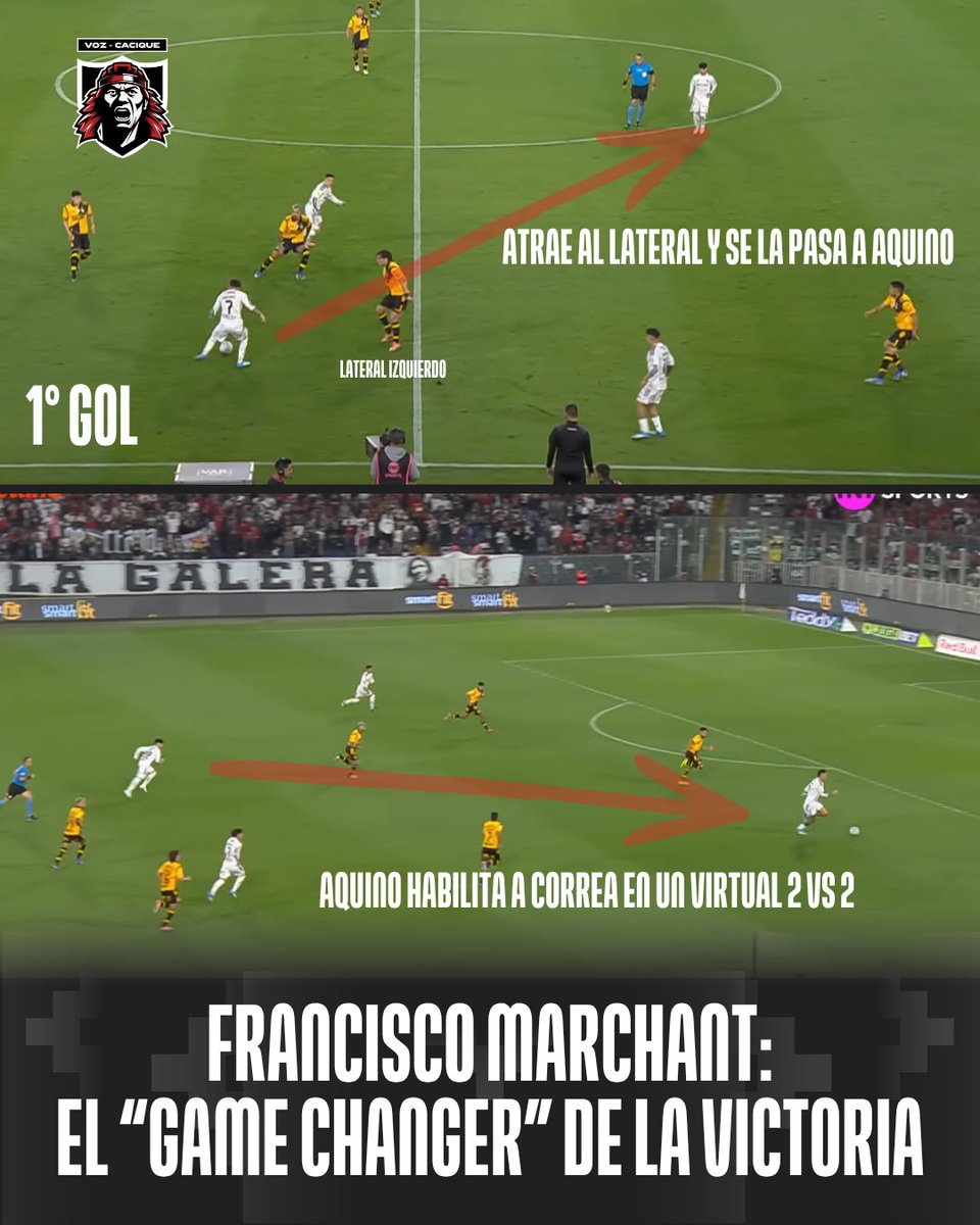 vozcacique's tweet photo. Francisco Marchant fue quien cambió el partido en el triunfo de Colo-Colo en sólo 15'. Al puntero "pichulero" hay que ponerlo a pierna cambiada.

✍️: @r_corzoh https://t.co/Z10jl408uq