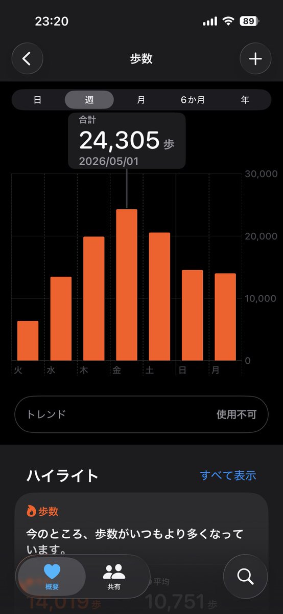 たー🥩🍜♨️ tweet media