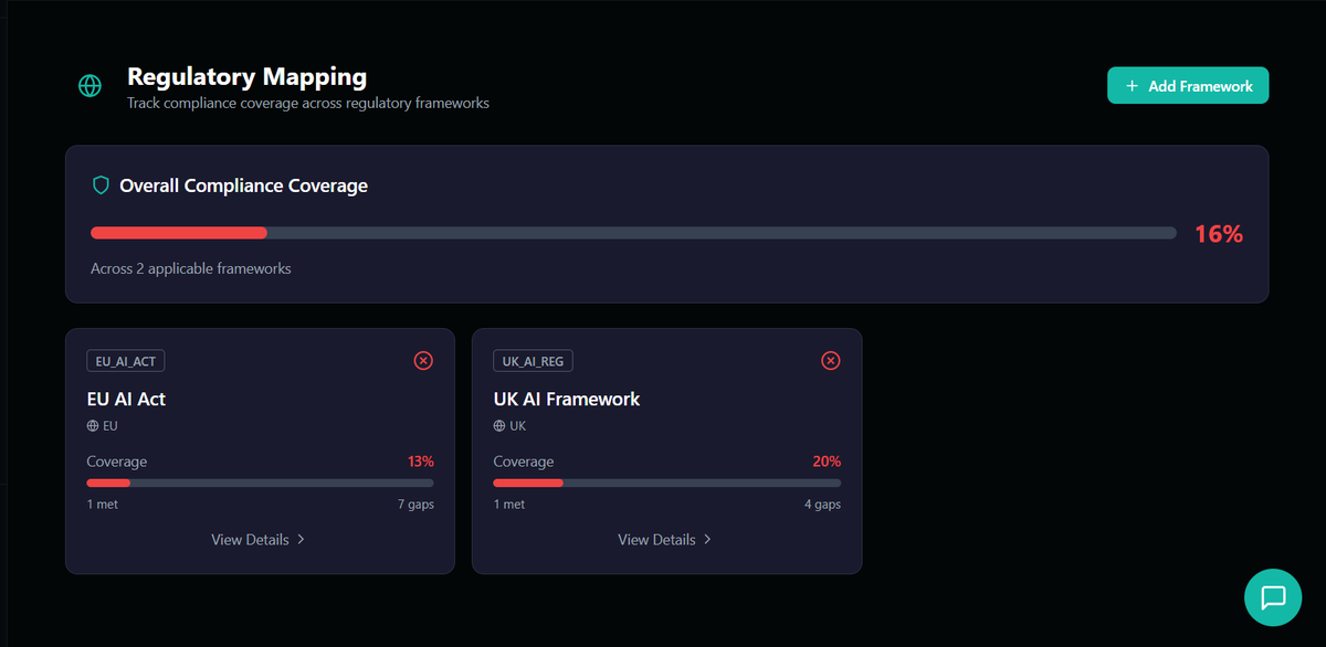 A founder asked me last week: "We're going into the EU. Do we need a separate compliance person for the AI Act?"

The honest answer is no. You need a tool that maps your existing controls to the AI Act's specific requirements, then tells you which ones you actually cover and