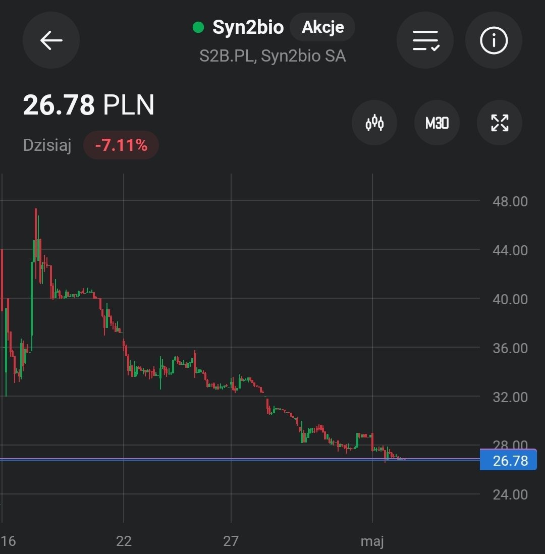 Złoty_Bart tweet media