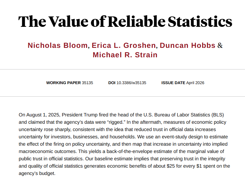 MichaelRStrain's tweet photo. 🚨 New paper. https://t.co/HxAKAAqnWv