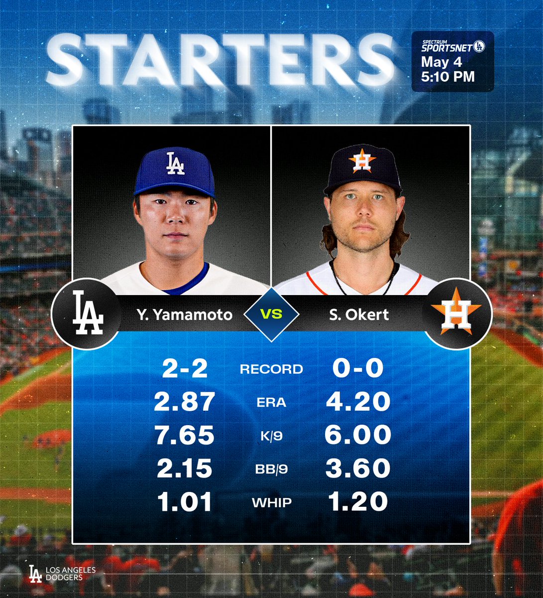 SportsNet LA tweet media