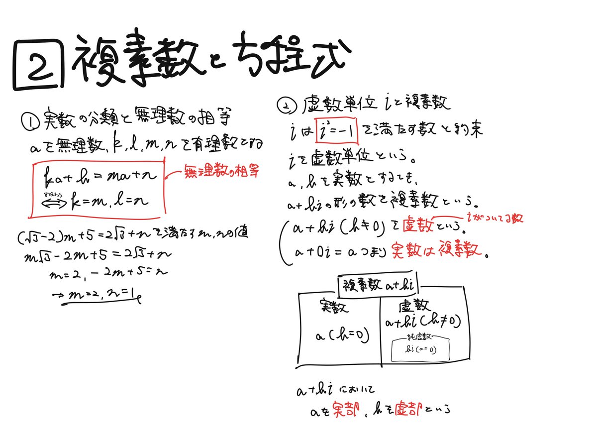 消し tweet media