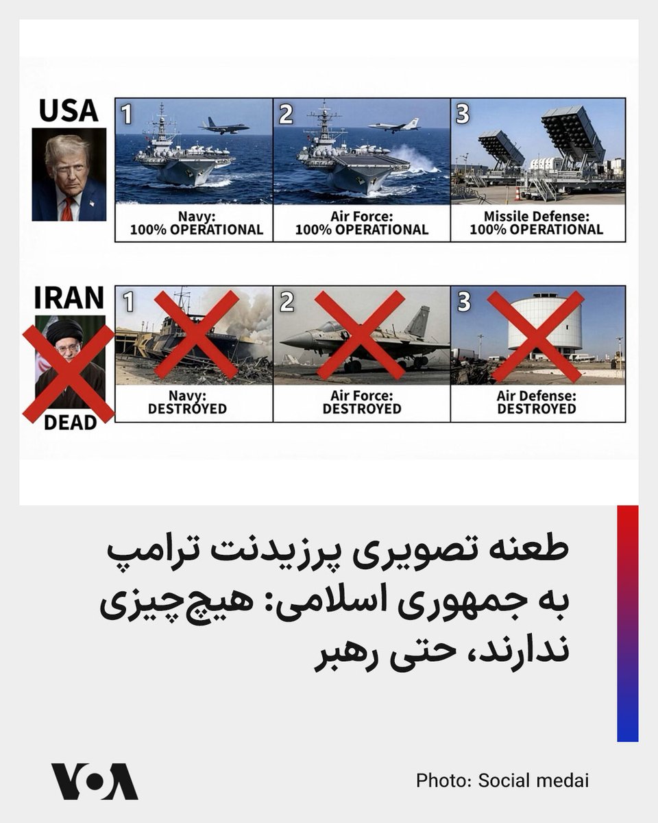 VOA Farsi صدای آمریکا tweet media