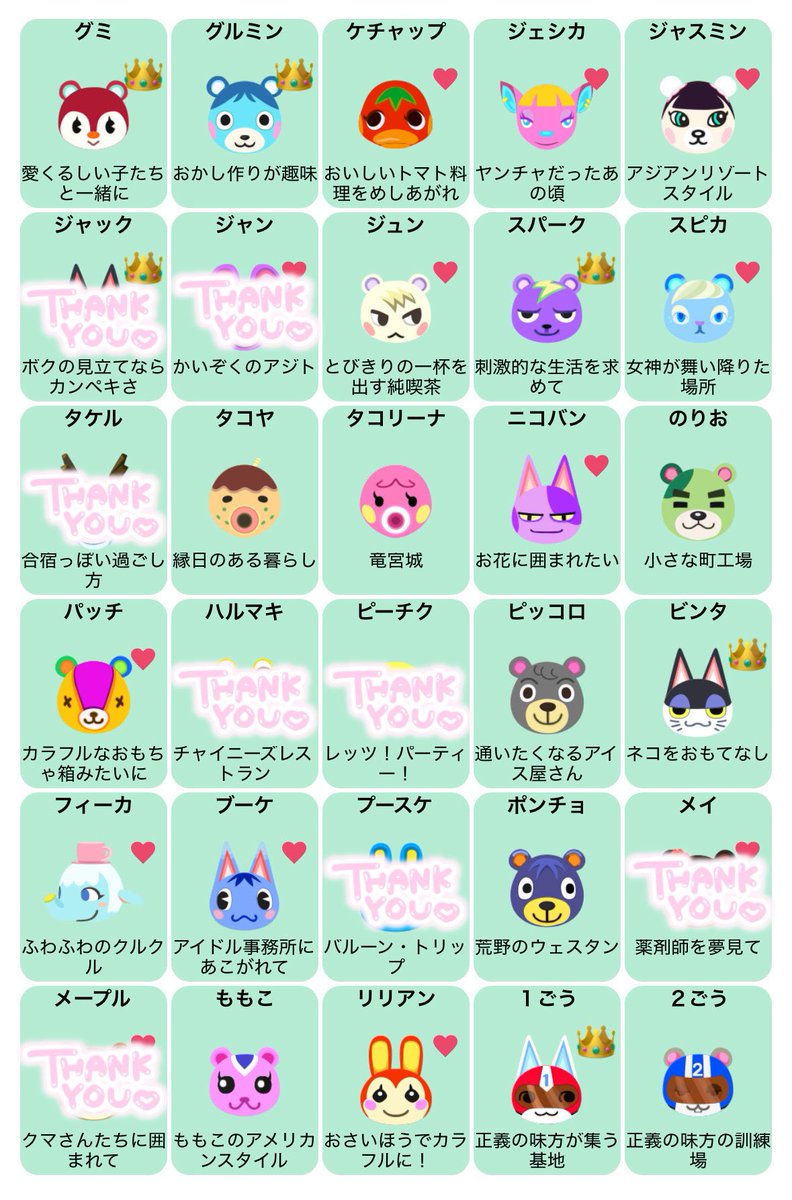 りこりす tweet media