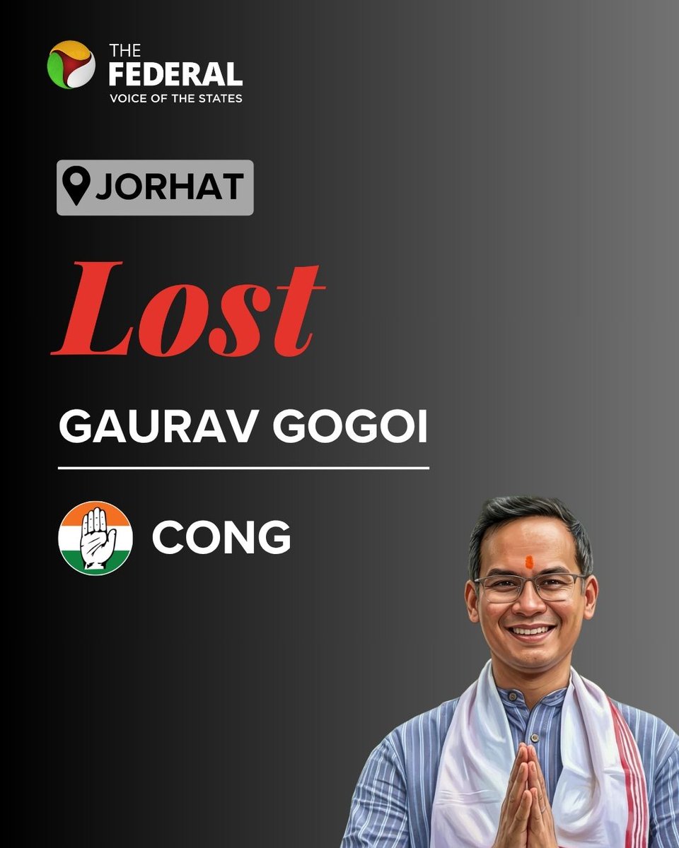 TheFederal_News's tweet photo. #AssamElection2026 | Congress leader Gaurav Gogoi has lost Assam's Jorhat Constituency.

Track the latest election results: https://t.co/XJhnwN8kd3

#AssamAssemblyElection #INC #BJP #NDA #ElectionResults #Elections2026 https://t.co/78w5RGUzaH