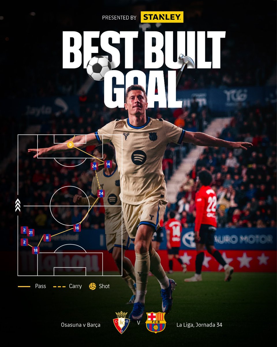 FC Barcelona tweet media