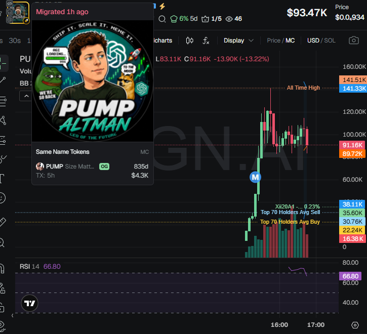 Nova tweet media