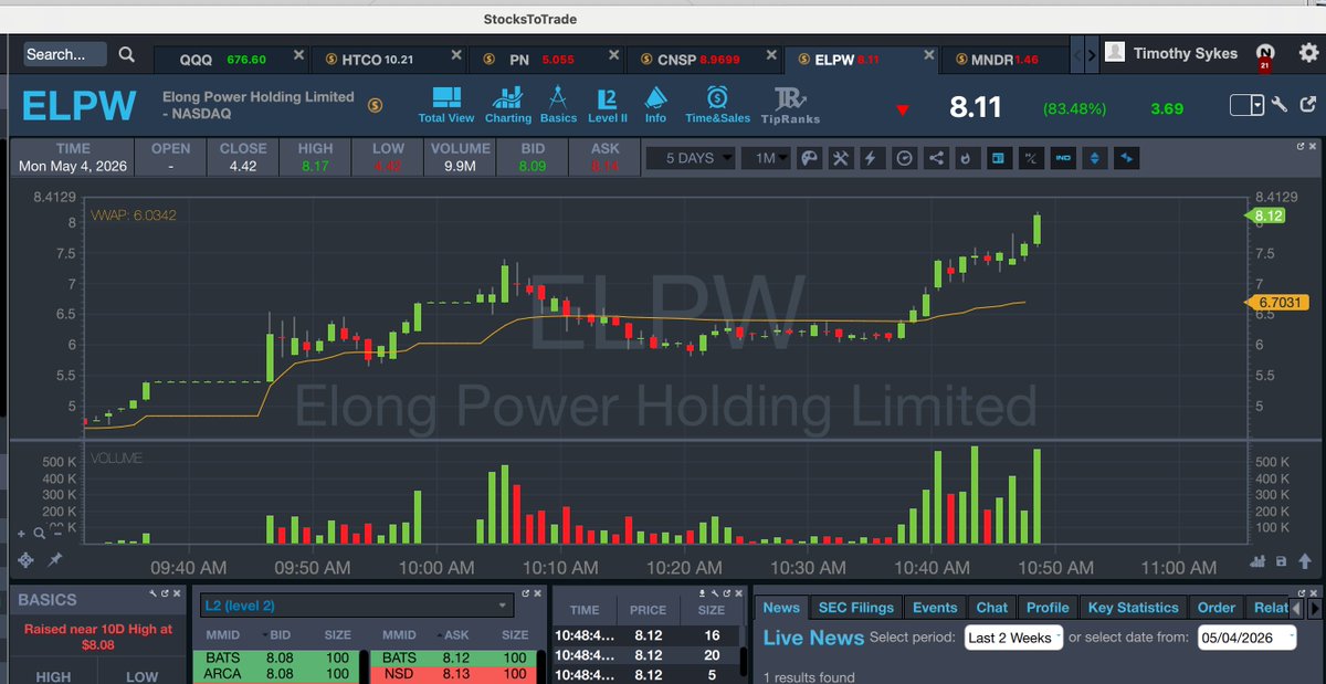 Timothy Sykes tweet media