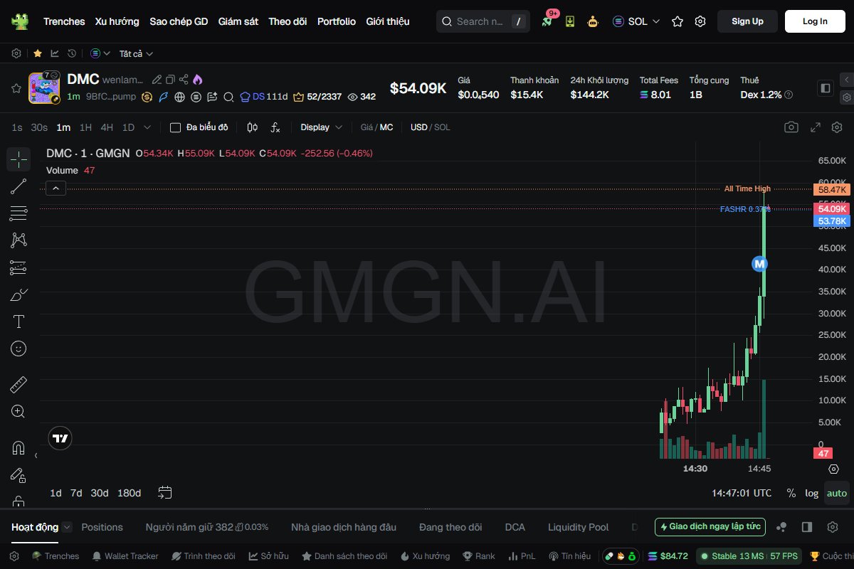 Red30 X | Caller tweet media