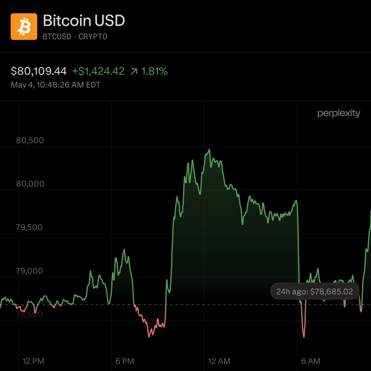 Wall St Engine tweet media