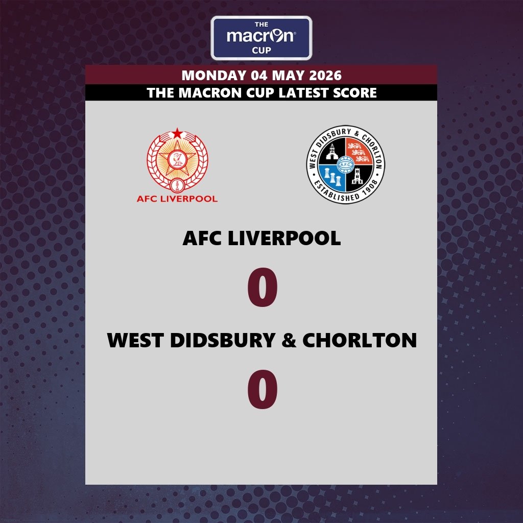 The NWCFL ⚽️ tweet media