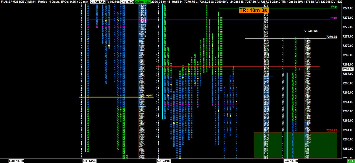 vwaptrader1 tweet media