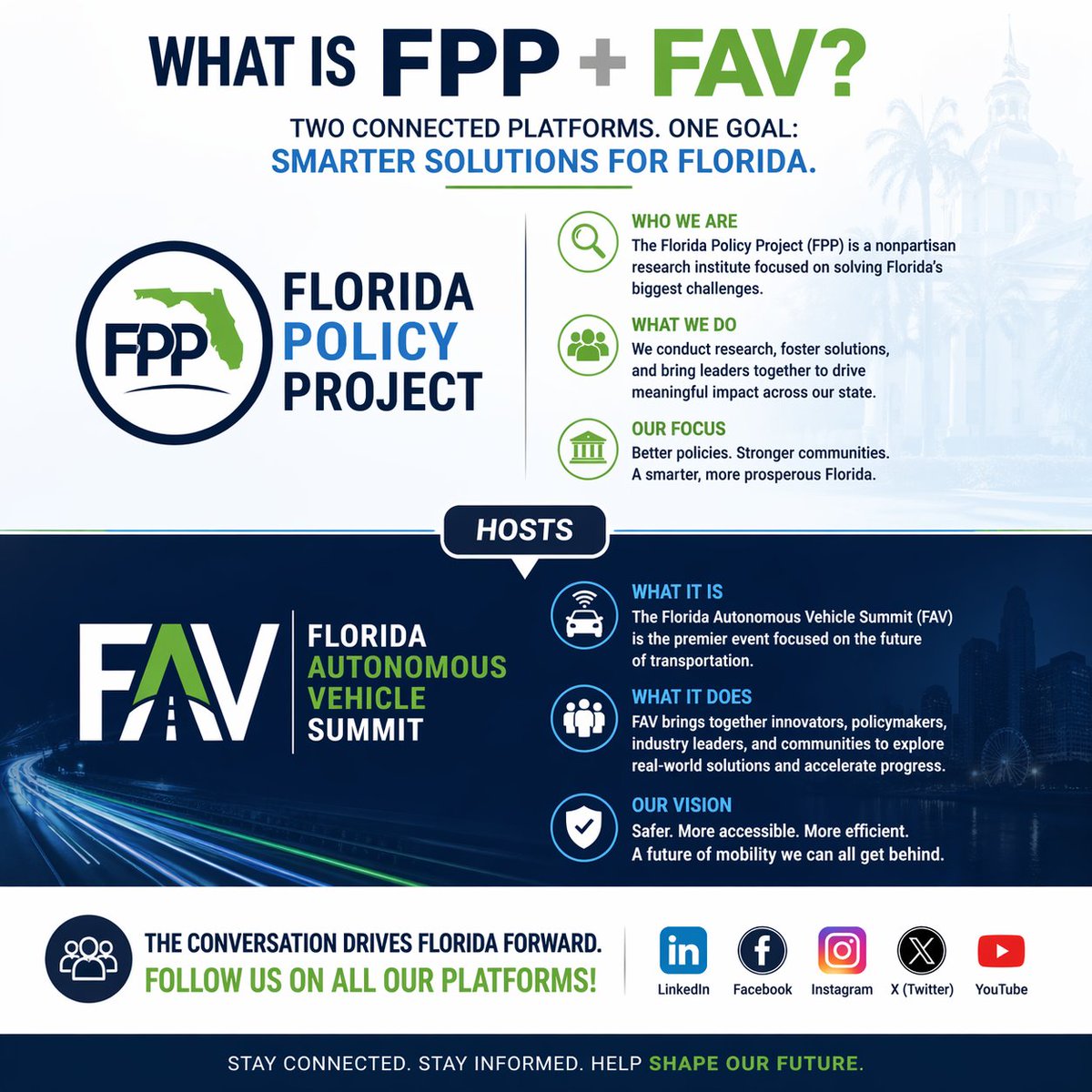 Florida Policy Project tweet media