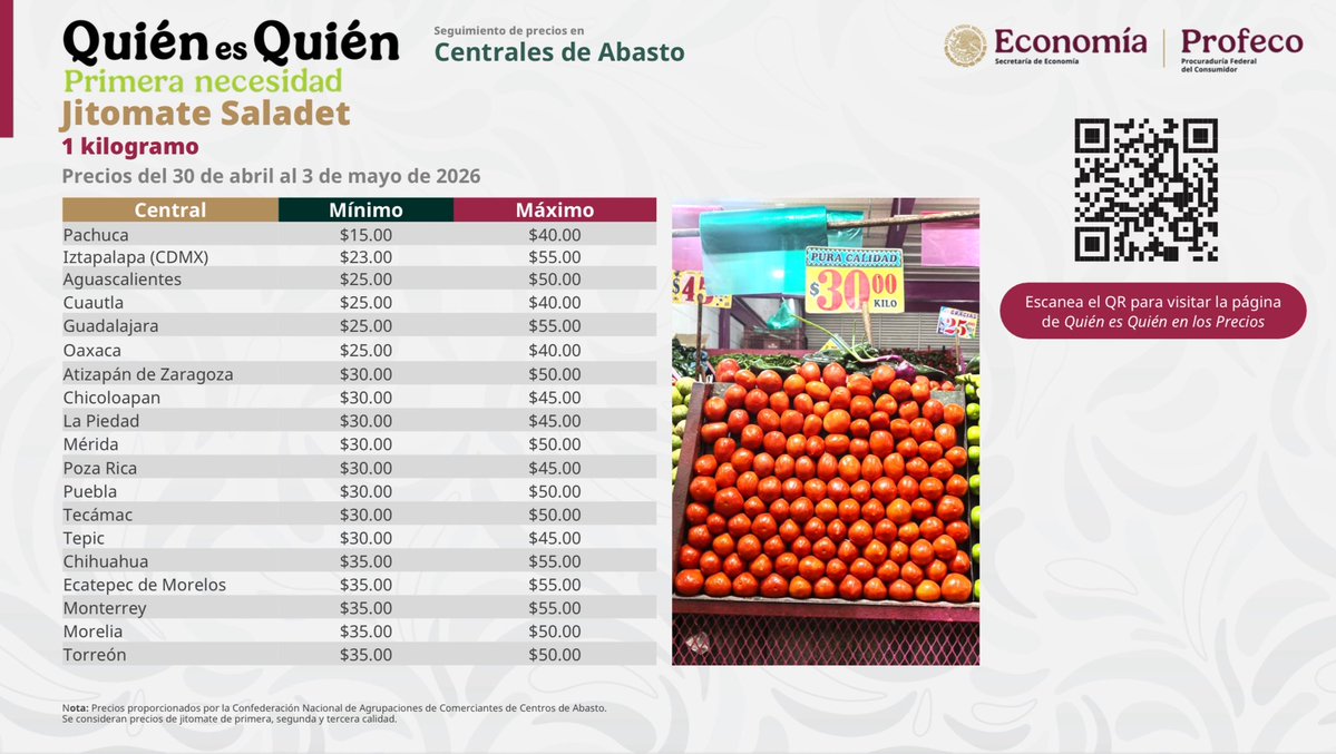 Iván Escalante tweet media