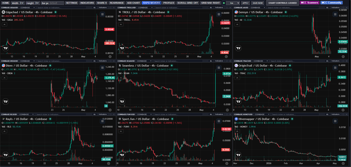 MultiCoinCharts tweet media
