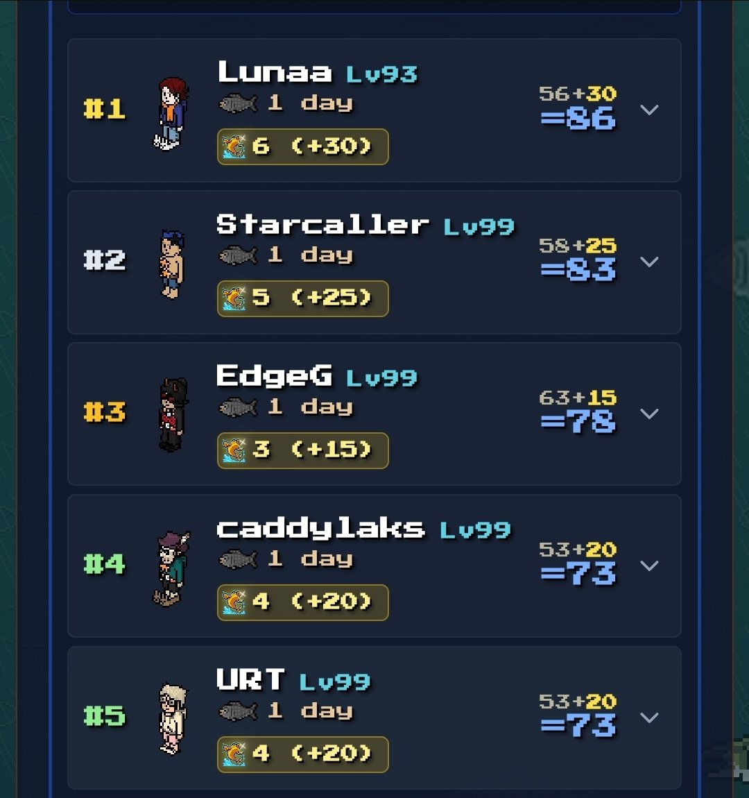 bobbarkerHabbo's tweet image. Day 1 of the Fishing Derby Palooza is officially underway!!

Get in there, lock in your daily score, and start climbing that leaderboard.

No slacking, every fish counts!!  #HabboOrigins
