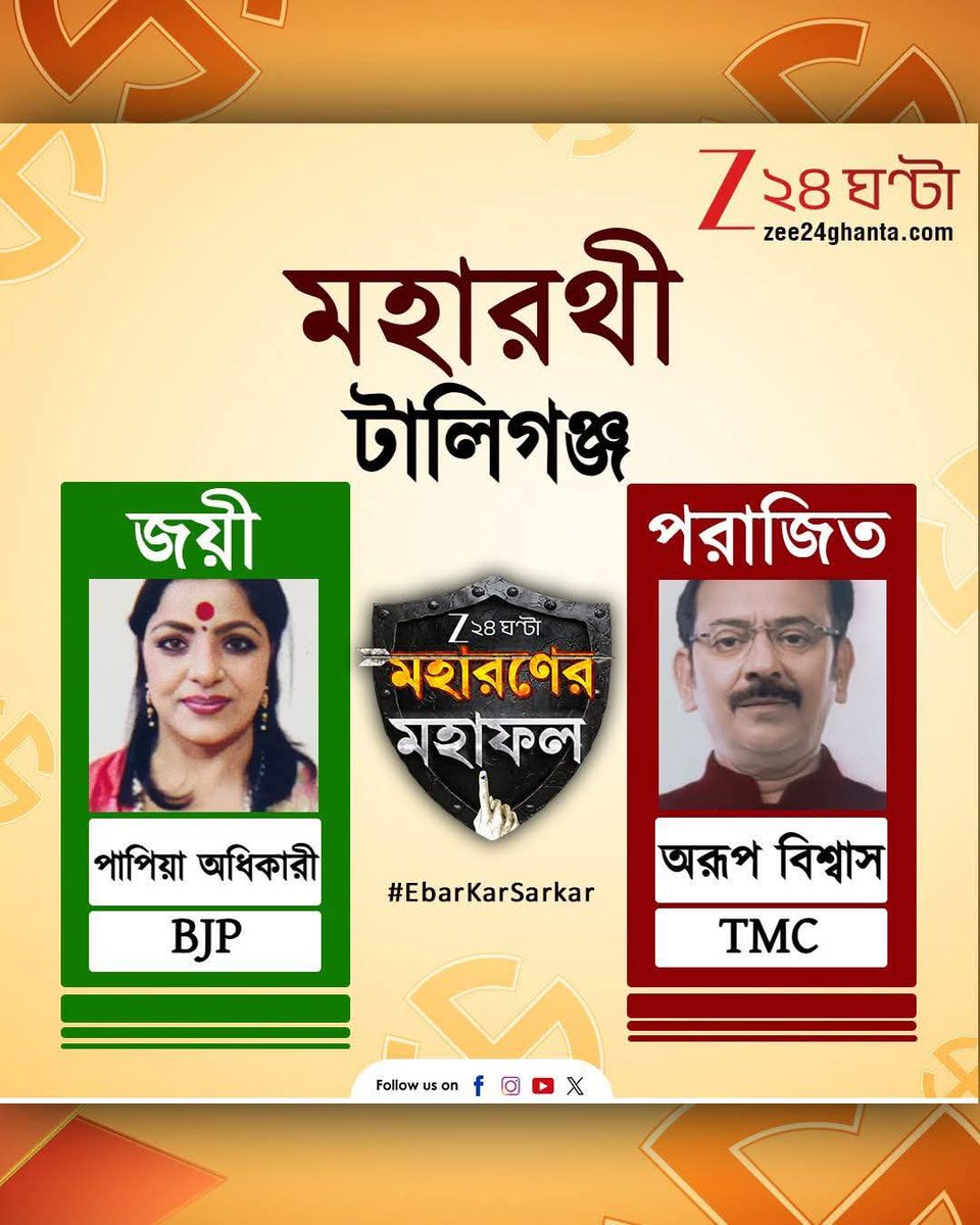 Subhayan Chakraborty tweet media