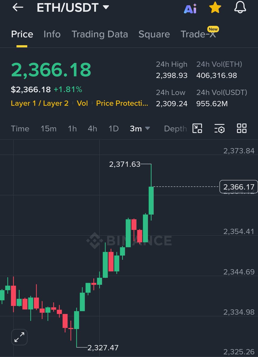 Max Crypto tweet media