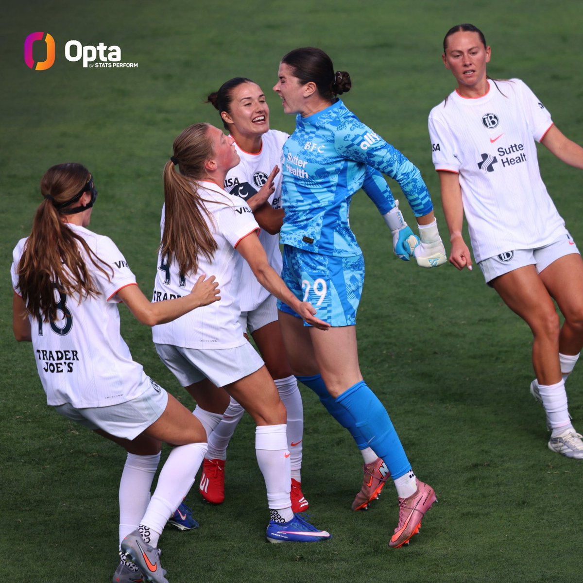 OptaJack⚽️ tweet media