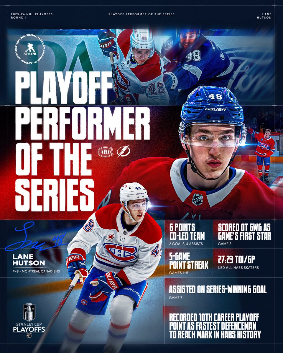 NHLPA's tweet image. Wayne Hutson has entered the chat.

The @CanadiensMTL blueliner set a franchise record, scored a GWG in OT, led his teammates in ice time and so much more as NHLPA Playoff Performer of the Series. #StanleyCup