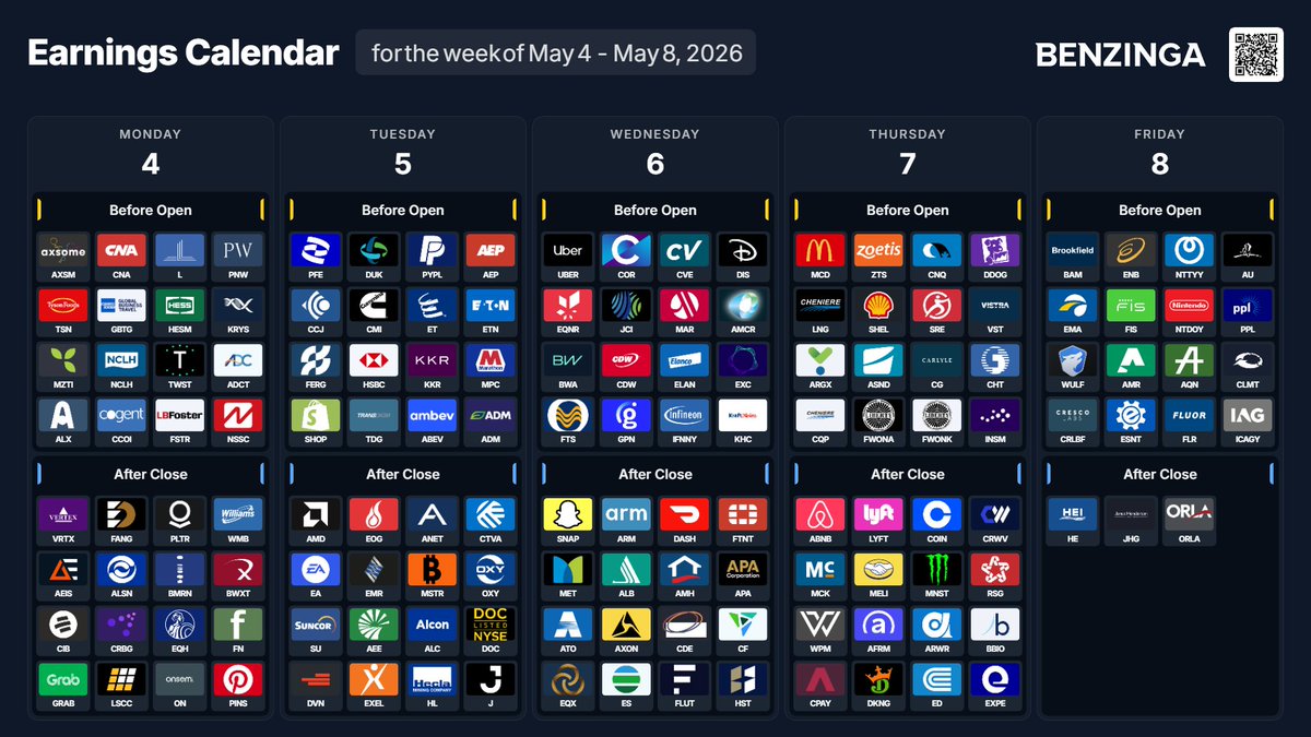 Benzinga tweet media