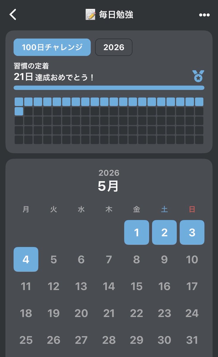 かんごるー