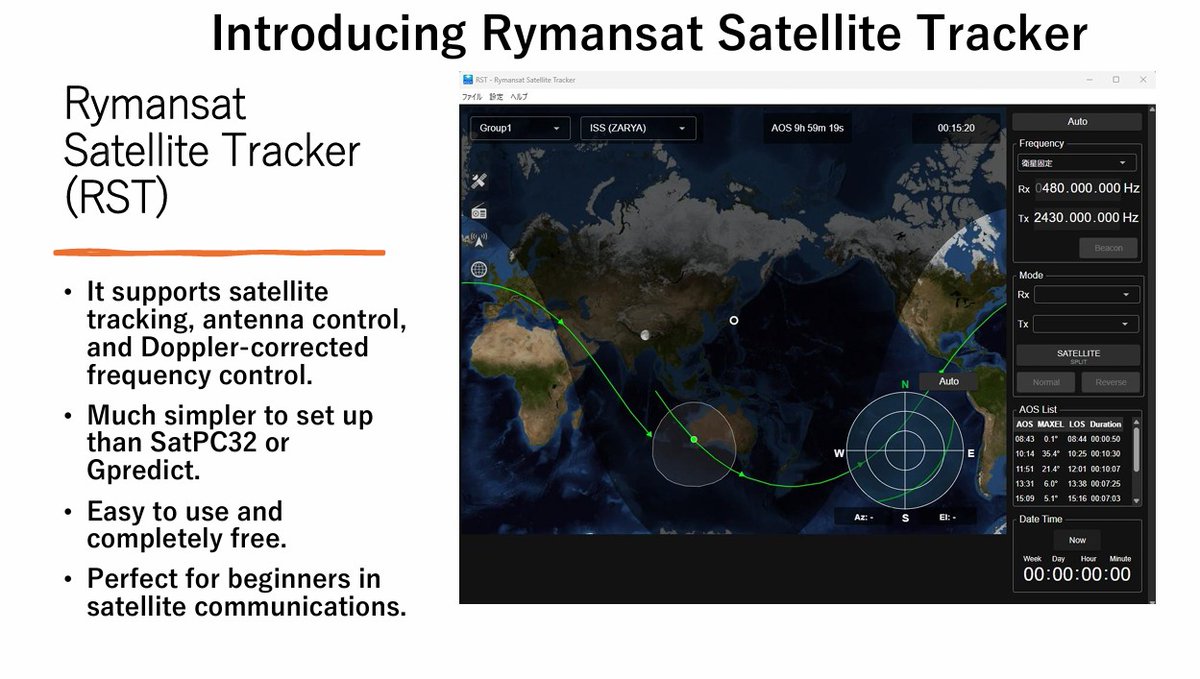 JA1COU's tweet image. New satellite‑tracking software by Japan’s Rymansat Group. Works FB on XU7. Few supported radios/rotators, but very easy to set up. FT4 becomes simple when used with WSJT.  Enjoy LEO QSO. Manual bit.ly/49aeSoQ Download bit.ly/427Un8u #satellite  #LEO #FT4