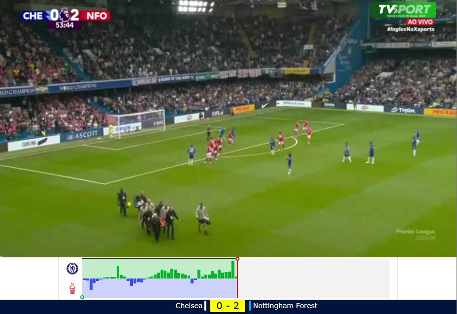 Fabio Tipster tweet media