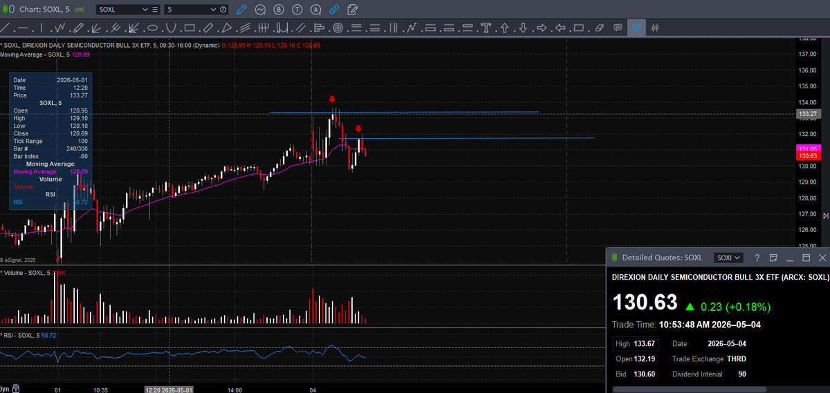 Trader Z tweet media