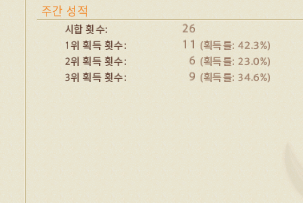 송 tweet media