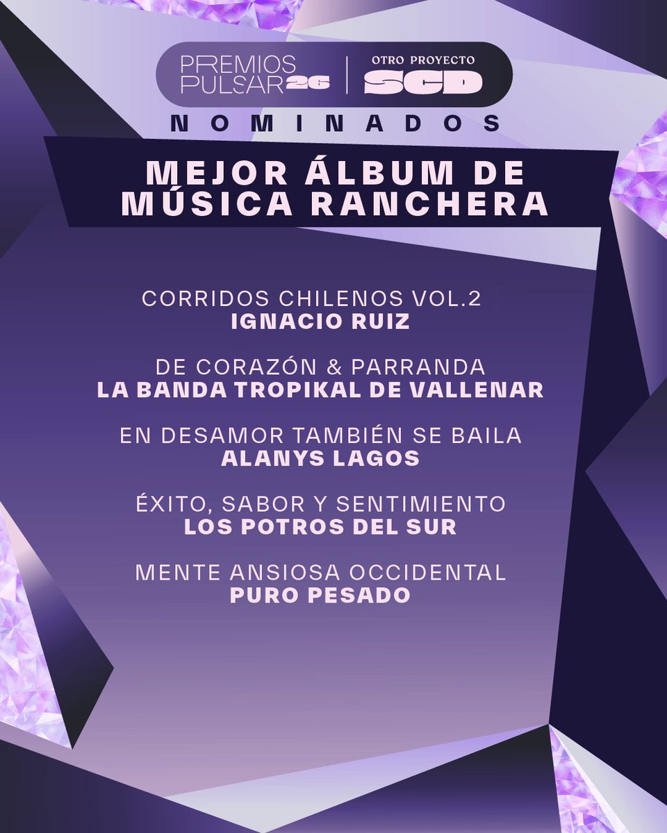 Premios Pulsar 2026 tweet media
