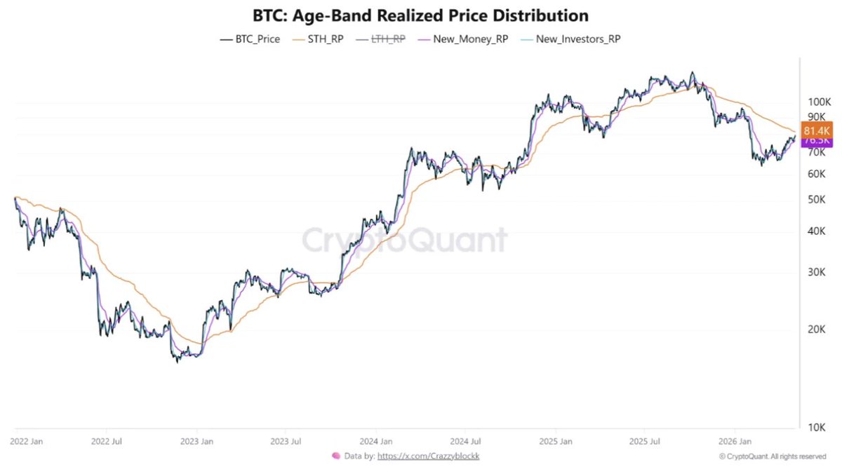 CryptoQuant.com tweet media