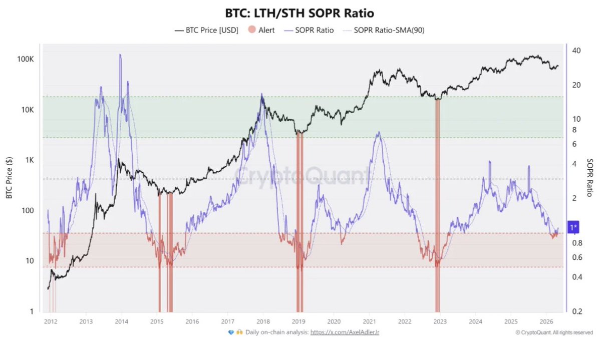 CryptoQuant.com tweet media