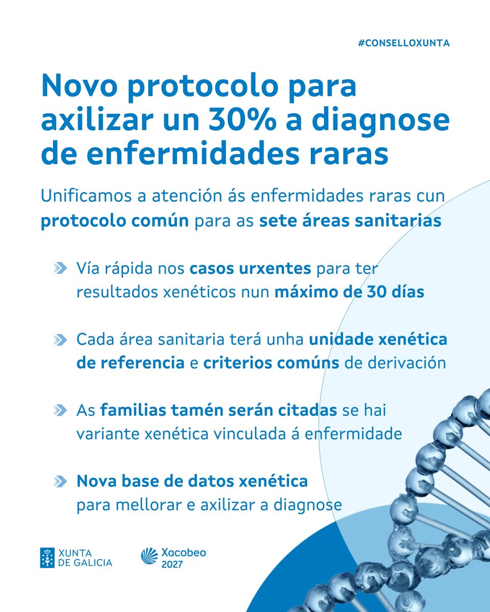Xunta de Galicia tweet media