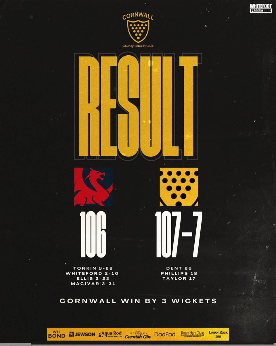 Cornwall County Cricket Club tweet media