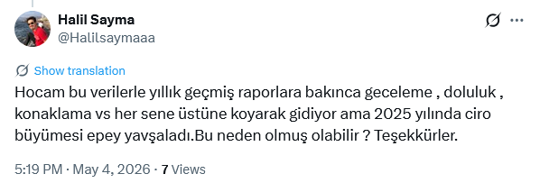 Cem Önal tweet media