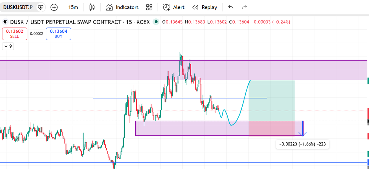 Guts.Btc tweet media
